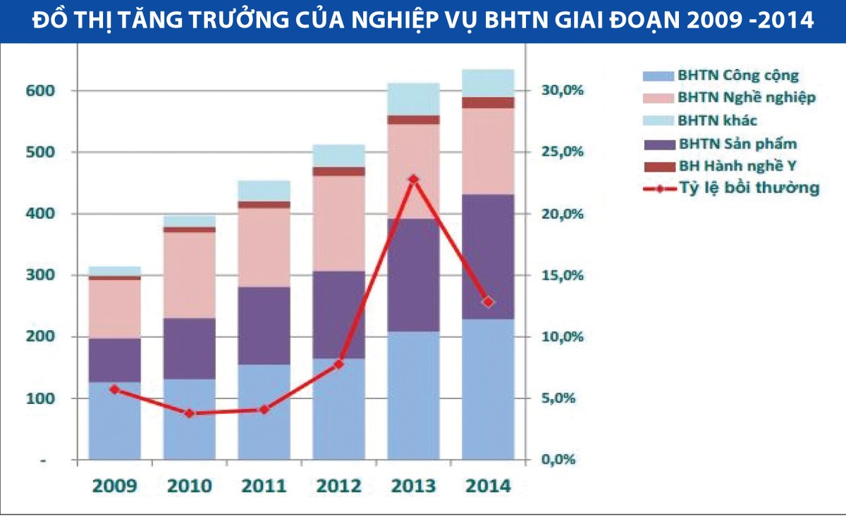 Cơ hội nào cho Kl99kl phiên bản hoạt động trách nhiệm trong năm 2016? ảnh 3