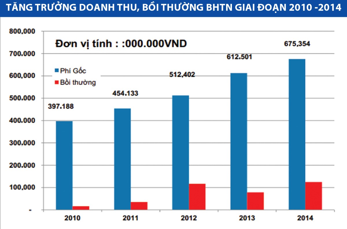 Cơ hội nào cho Kl99kl phiên bản hoạt động trách nhiệm trong năm 2016? ảnh 4
