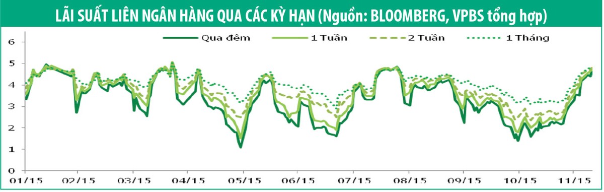 Tỷ giá căng thẳng, Kl99kl Hoàn Trả Vô Tận Kl993 ưu đãi thưởng hấp dẫn vẫn hút khách ảnh 2