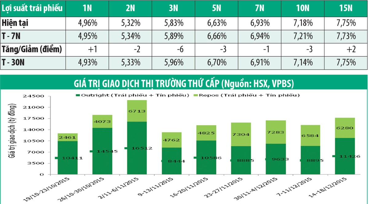Tỷ giá căng thẳng, Kl99kl Hoàn Trả Vô Tận Kl993 ưu đãi thưởng hấp dẫn vẫn hút khách ảnh 1