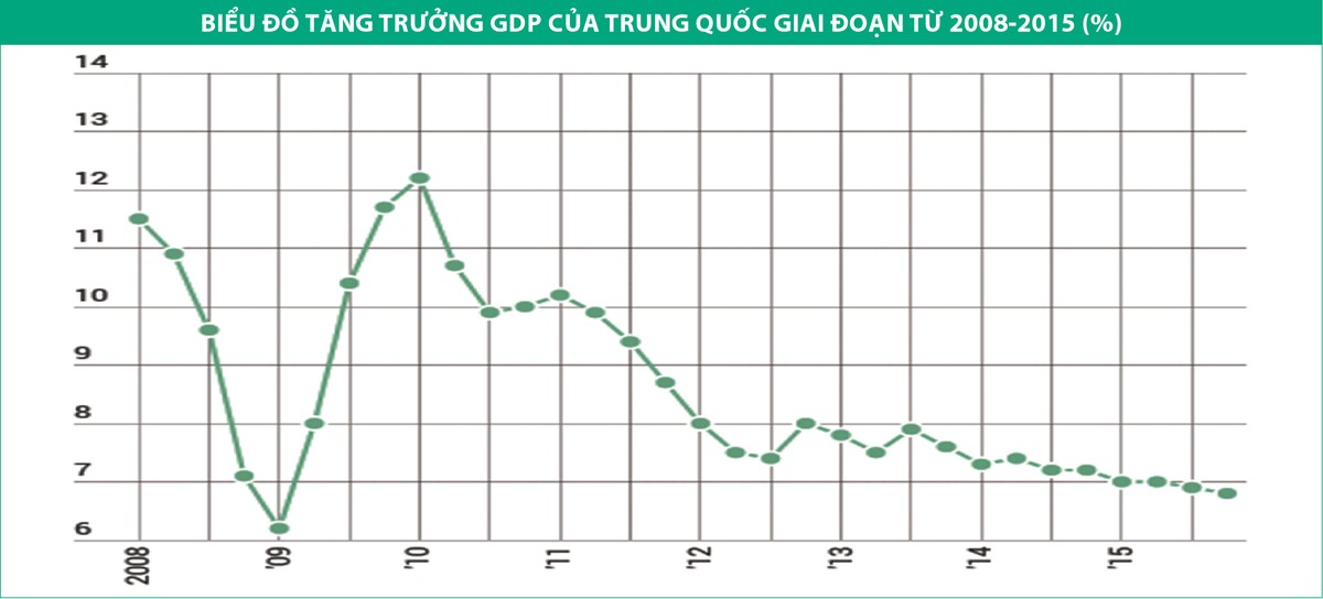 Nhìn lại 2 tuần “bão táp” của 99Kl99 link đăng nhập thế giới ảnh 1
