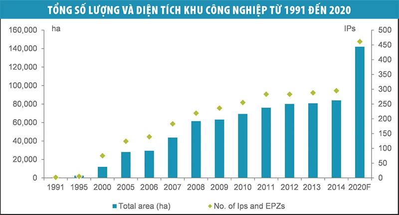 Web Tổng Nhà Cái 99Kl99 Giải Trí Bậc Nhất công nghiệp và “giấc mơ” cứ điểm Kl994 nhà cái bóng đá world cup toàn cầu ảnh 2