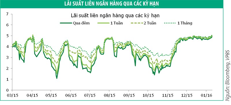 Nhu cầu Kl99kl Hoàn Trả Vô Tận được cải thiện ảnh 1