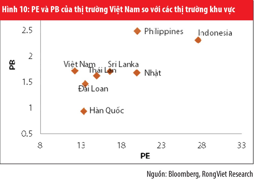 99Kl99 link đăng nhập 2016 sẽ duy trì xu hướng tăng trung hạn ảnh 5