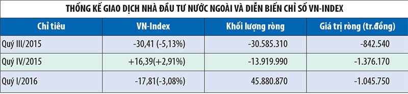 Kl993 nền tảng giải trí ngoại sẽ quay lại? ảnh 1