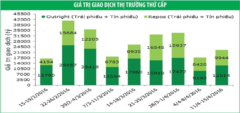 Kl99kl Hoàn Trả Vô Tận Kl993 ưu đãi thưởng hấp dẫn kỳ hạn 15 năm hút khách ảnh 1
