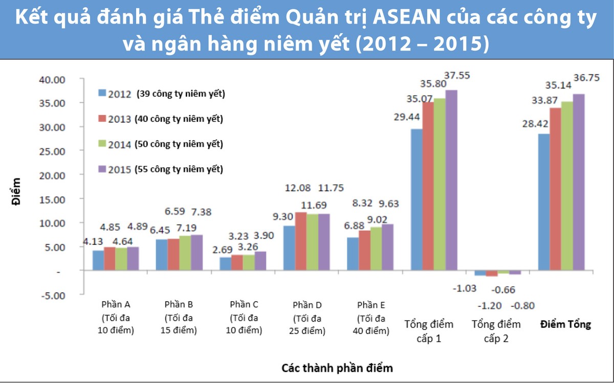Tìm yếu tố quyết định chất lượng quản trị Link Vào Nhà Cái KL99 COM Tặng +199k Việt Nam ảnh 2