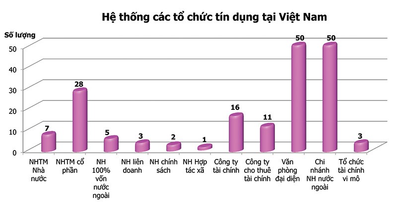 Các vấn đề cần chú ý sau tái cấu trúc của mỗi Link Vào Nhà Cái KL99 COM Tặng +199k ảnh 2