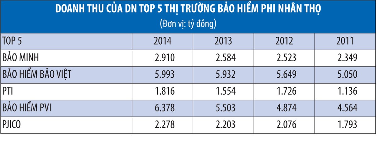 Kl99kl phiên bản hoạt động phi nhân thọ, vẫn căng thẳng cuộc đua thị phần ảnh 1