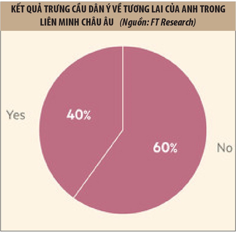 Kỳ vọng Fed sớm nâng KL99 là cổng game giải trí trực tuyến hàng đầu hiện nay tiếp tục tăng ảnh 1