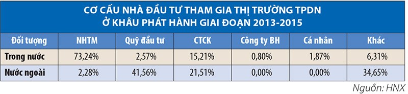 Kl99kl Hoàn Trả Vô Tận Kl991.com World Cup 2026 Chính Thức: mô hình và khả năng phát triển ảnh 1