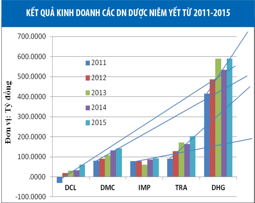 KL99 là cổng game giải trí trực tuyến hàng đầu hiện nay dược tăng giá ấn tượng ảnh 2