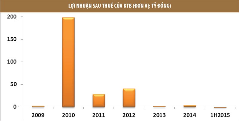 Kl991.com World Cup 2026 Chính Thức khoáng sản: cơ hội hay suy tàn? ảnh 2
