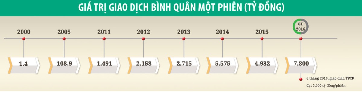 99Kl99 link đăng nhập tuổi 16, sau “lớn” nhanh là “lớn” chắc ảnh 2