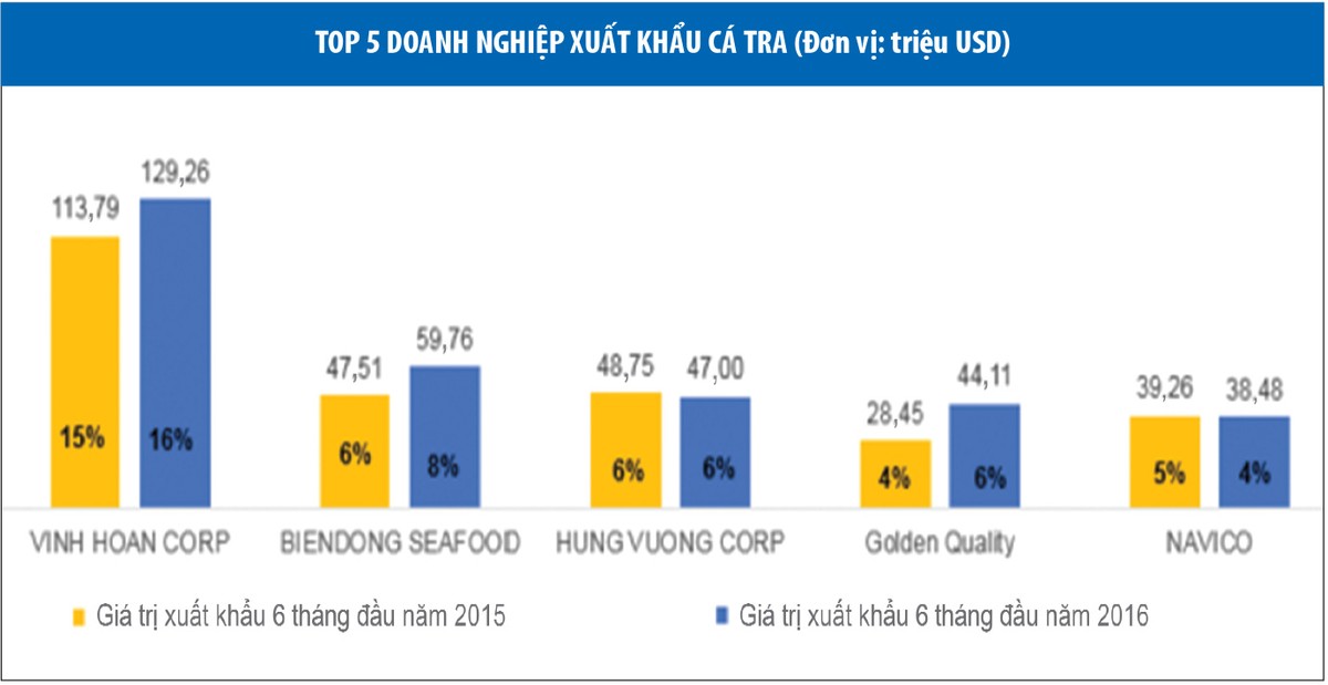 Kl991.com World Cup 2026 Chính Thức thủy sản hết cơn bĩ cực ảnh 1