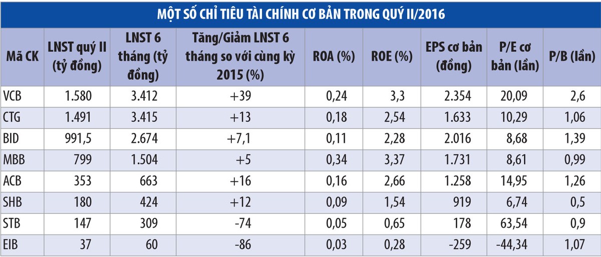 Mục sở thị hiệu quả của Link Vào Nhà Cái KL99 COM Tặng +199k niêm yết ảnh 1