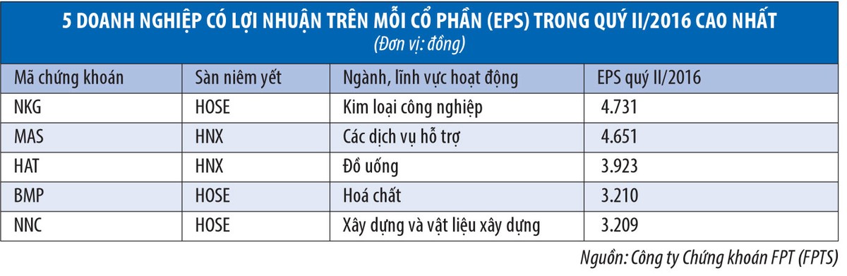 Chuyện những Kl991.com World Cup 2026 Chính Thức rủng rỉnh tiền ảnh 2