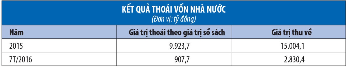 Muốn có Trang Chủ KL99Com Số 1 Link Đăng Ký KL999 chiến lược, Kl991.com World Cup 2026 Chính Thức 99Kl99 trực tiếp đá gà nên bán tối thiểu 49% ảnh 1