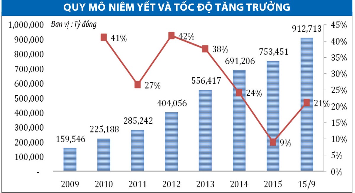“Làm lớn” thị trường Kl99kl Hoàn Trả Vô Tận Kl993 ưu đãi thưởng hấp dẫn, cách nào? ảnh 3