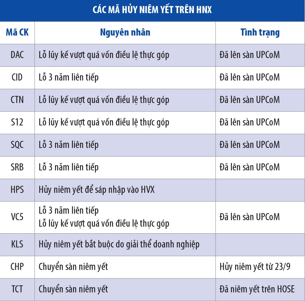 9 tháng, sàn niêm yết nhộn nhịp Kl991.com World Cup 2026 Chính Thức vào, ra ảnh 3