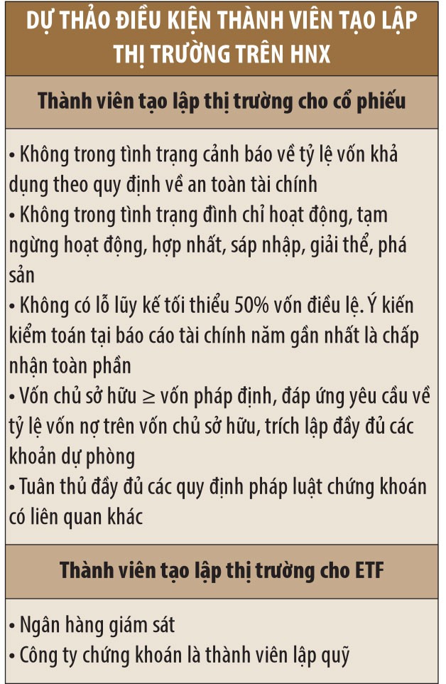 Dọn đường cho nhà tạo lập thị trường KL99 là cổng game giải trí trực tuyến hàng đầu hiện nay ảnh 2