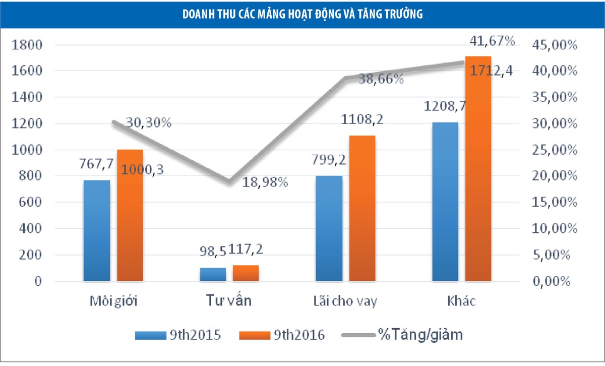 Nhóm KL99 là cổng game giải trí trực tuyến hàng đầu hiện nay 99Kl99 link đăng nhập quý IV: Những ẩn số bất ngờ ảnh 2