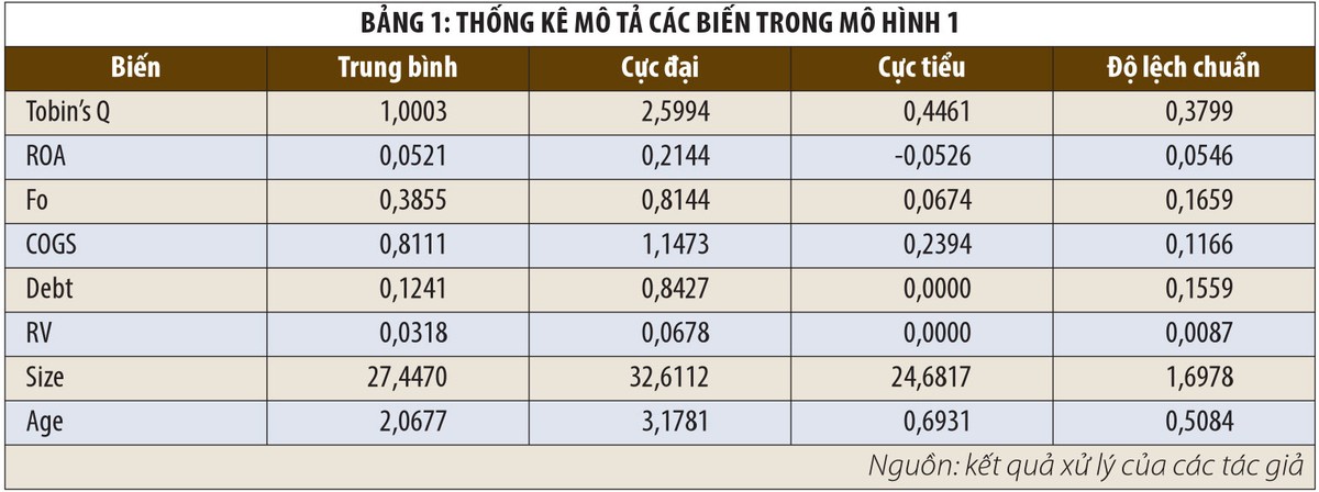 Sở hữu lớn tại Kl991.com World Cup 2026 Chính Thức: tìm ngưỡng tối ưu để tạo động lực phát triển ảnh 1