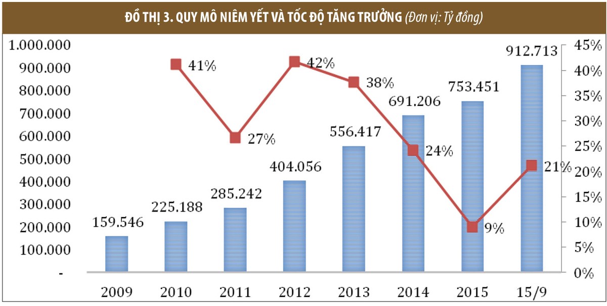 Khát vọng hội nhập thị trường Kl99kl Hoàn Trả Vô Tận ASEAN ảnh 3