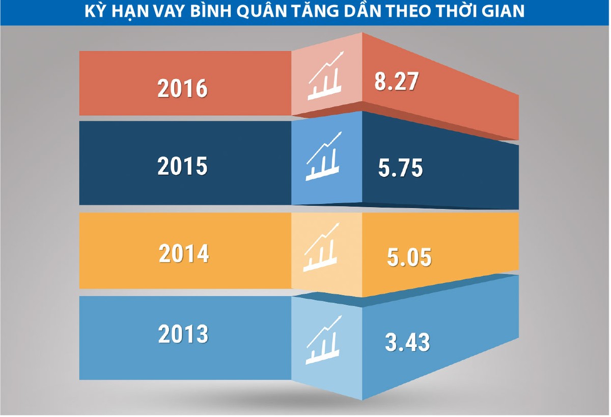 Kl99kl Hoàn Trả Vô Tận Việt Nam không “ngẫu nhiên” lớn mạnh ảnh 2
