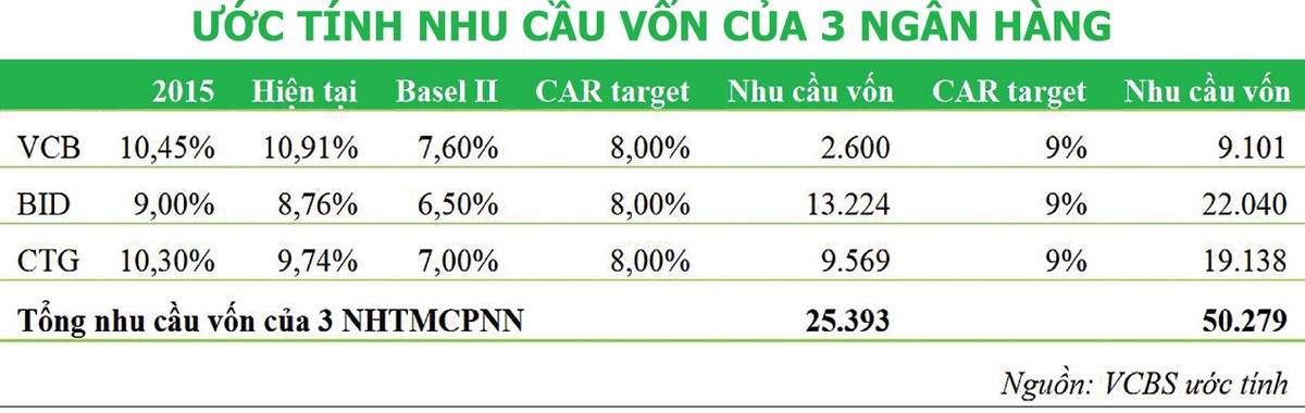 Ngành Link Vào Nhà Cái KL99 COM Tặng +199k năm 2017: Lạc quan trong thận trọng ảnh 1