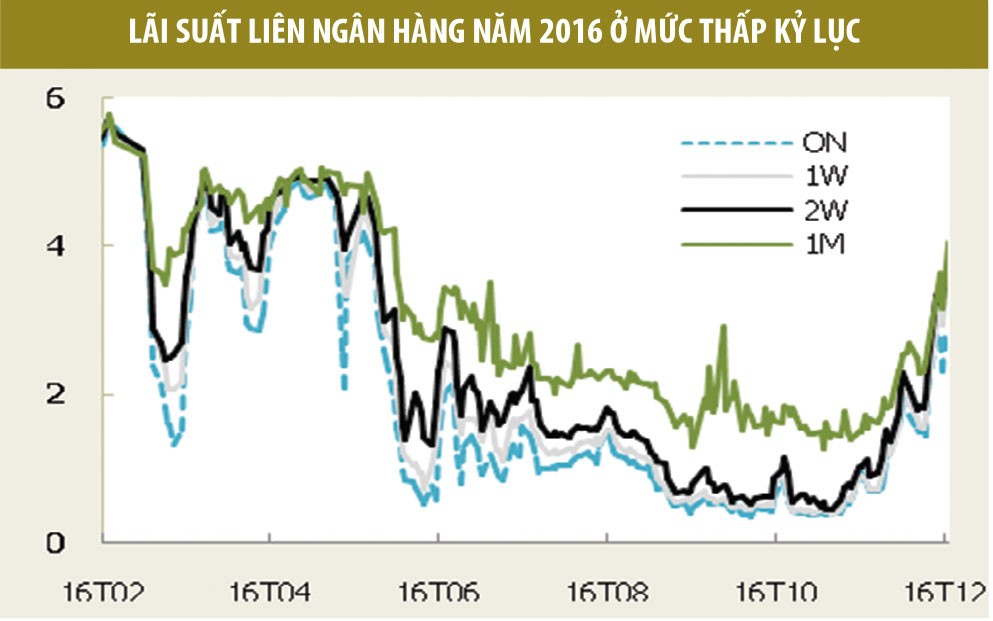 Kl992 cổng game cá cược 2017: Kích hoạt nhiều thách thức ảnh 5