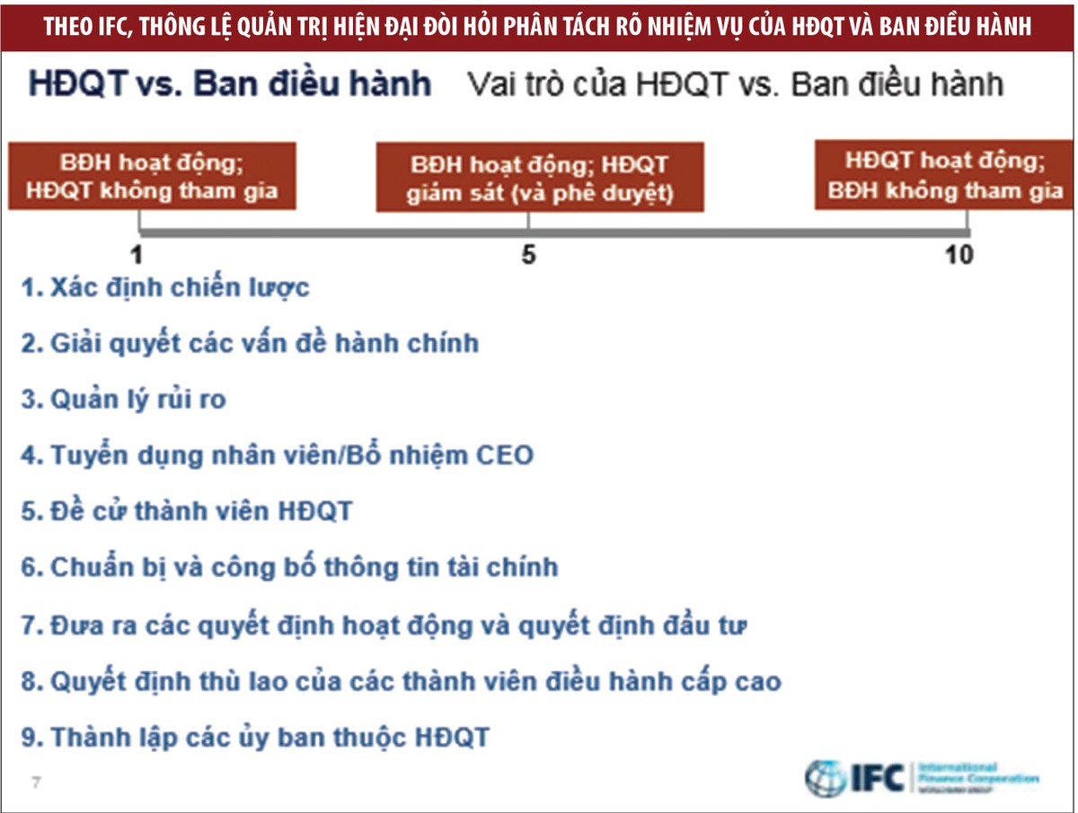 Băn khoăn chuyện chuyển giao quyền lực trên giấy ảnh 1