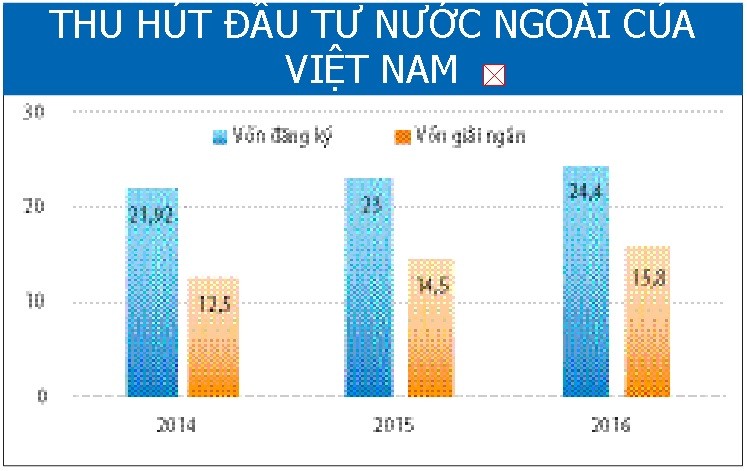 Kl999.com bắn cá đổi thưởng hậu WTO: Tăng cao cả lượng và chất  ảnh 1