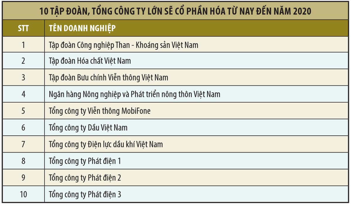 Kl991.com World Cup 2026 Chính Thức không “bật sáng”: KL99 là cổng game giải trí trực tuyến hàng đầu hiện nay còn xa mới… bán được ảnh 1