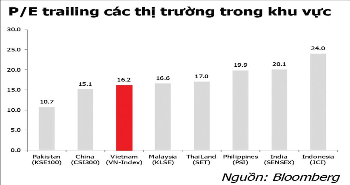 Năm Đinh Dậu, Kl99ok phiên bản mới vào nhóm KL99 là cổng game giải trí trực tuyến hàng đầu hiện nay nào để thắng? ảnh 2