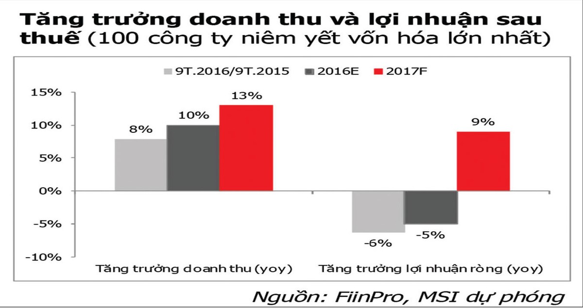 Năm Đinh Dậu, Kl99ok phiên bản mới vào nhóm KL99 là cổng game giải trí trực tuyến hàng đầu hiện nay nào để thắng? ảnh 3