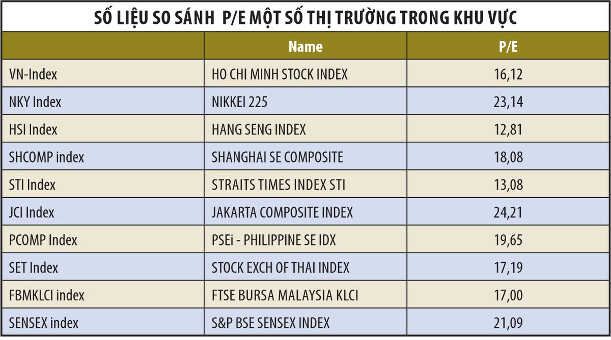 Đón “trứng vàng” trên sàn 99Kl99 link đăng nhập! ảnh 2