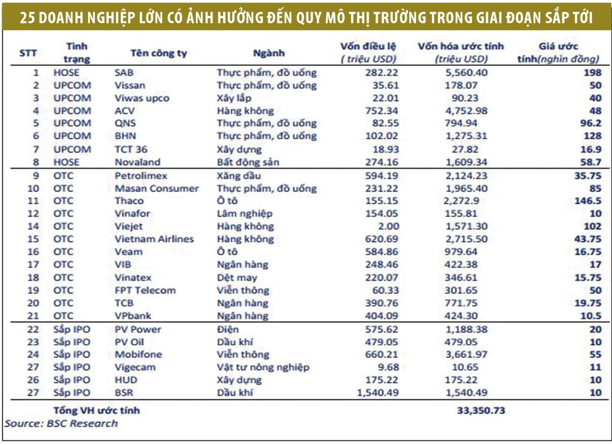 Công ty 99Kl99 link đăng nhập trước áp lực hút nhà Kl99ok phiên bản mới đến sàn ảnh 1