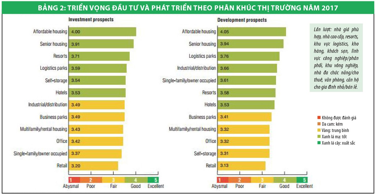 Web Tổng Nhà Cái 99Kl99 Giải Trí Bậc Nhất TP.HCM lọt Top 5 điểm đến Kl99ok phiên bản mới hàng đầu châu Á ảnh 2
