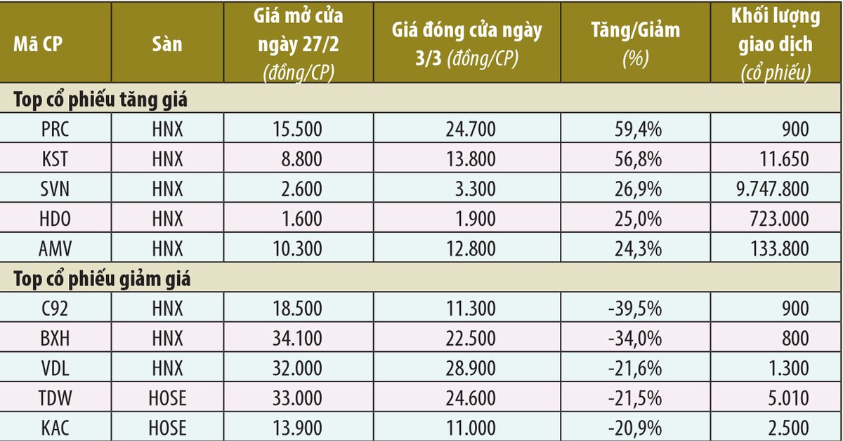 Tiền vào "KL99 là cổng game giải trí trực tuyến hàng đầu hiện nay trà đá" ảnh 1