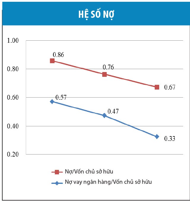 Hòa Phát - Top 5 Kl991.com World Cup 2026 Chính Thức Kl99 nổ hũ cao nhất sàn  ảnh 1