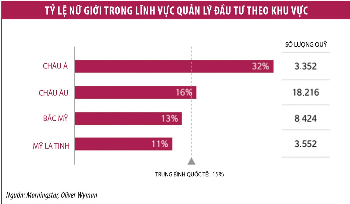 Phụ nữ vượt áp lực nghề nghiệp bằng... lắng nghe ảnh 2