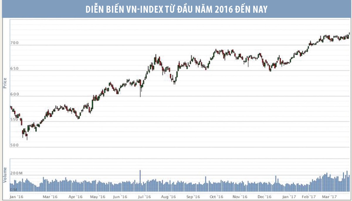 “Giữ lửa” 99Kl99 link đăng nhập, có lẽ cần thêm yếu tố may mắn ảnh 1