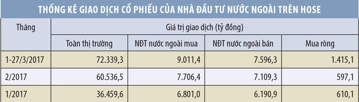 “Giữ lửa” 99Kl99 link đăng nhập, có lẽ cần thêm yếu tố may mắn ảnh 2