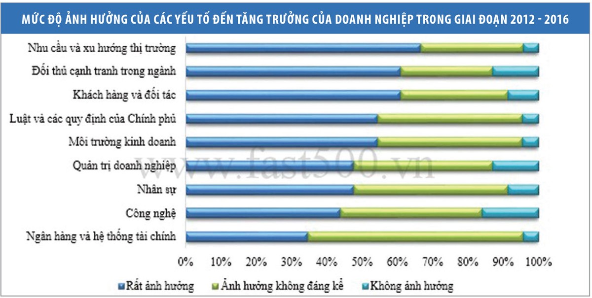 Kl991.com World Cup 2026 Chính Thức tiếp tục lạc quan với cơ hội tăng trưởng ảnh 1