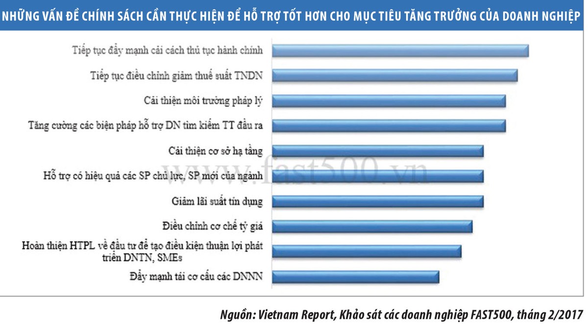 Kl991.com World Cup 2026 Chính Thức tiếp tục lạc quan với cơ hội tăng trưởng ảnh 4