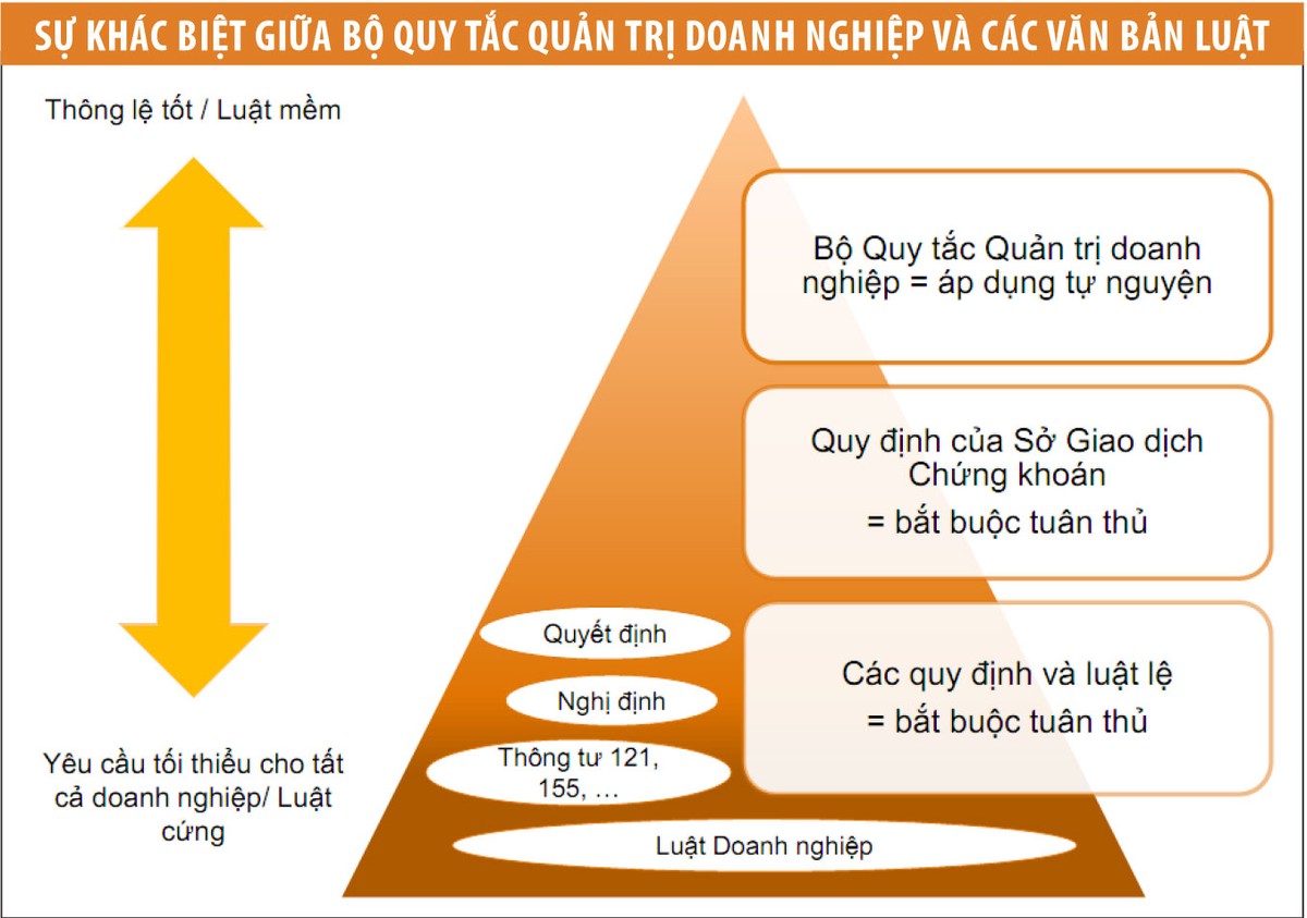 Thúc đẩy quản trị Kl991.com World Cup 2026 Chính Thức theo chuẩn quốc tế ảnh 1