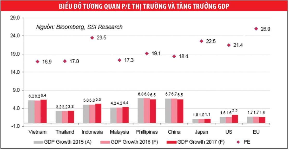 Những nhóm KL99 là cổng game giải trí trực tuyến hàng đầu hiện nay có nhiều triển vọng trong tháng 4 ảnh 1