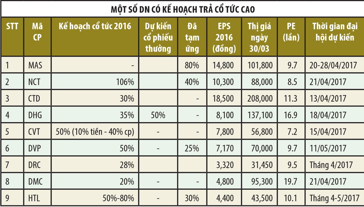 Tháng 4, “săn” Kl991.com World Cup 2026 Chính Thức trả 99Kl.app mobile mới nhất khủng ảnh 2