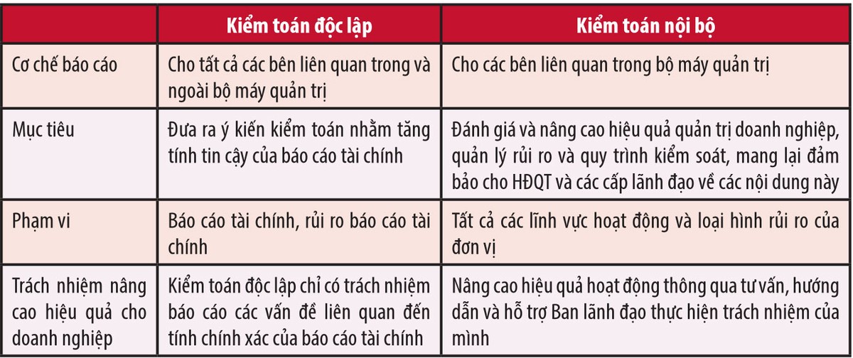 Hiểu đúng về tuyến phòng vệ thứ ba của Kl991.com World Cup 2026 Chính Thức ảnh 3